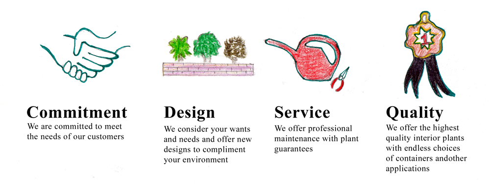 Services offered: Commitment, Design, Service, Quality
